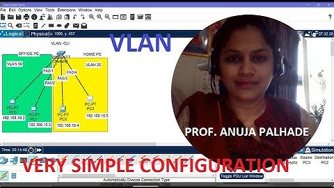 STEP BY STEP  VLAN Configuration in Cisco Packet Tracer | Beginner-Friendly Tutorial!