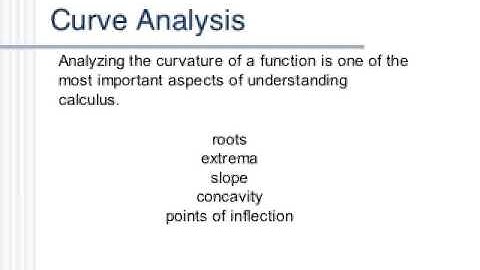 Calculus 101 Unit 2 Function Analysis Part 4