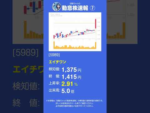 【2025年7月23日】初動ちゃんの動意株速報