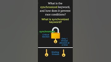 Synchronized Keyword in Java: Preventing Race Conditions Explained! #java #k5kc #coding