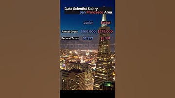 2024 Data Scientist Salary in San Francisco Area #salary #taxes #sanfrancisco #data