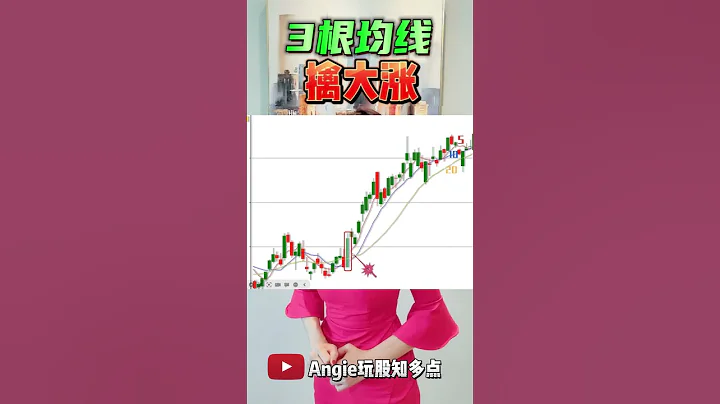 三根均线，让你擒抓股票大涨行情！芙蓉出水战法！ #股票 #美股 - 天天要闻
