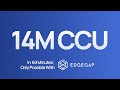 Edgegap - Performance Benchmark - 14M CCU in 60 Minutes