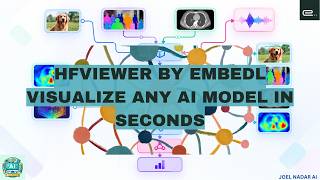 hfviewer by Embedl — Visualize Any AI Model in Seconds