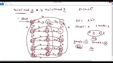 automata theory 3