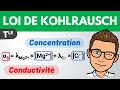 Loi de kohlrausch  conductivit  terminale sp  chimie