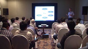 Renesas Devcon India 2013 Highlights