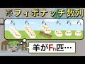 【フィボナッチ数列】ずんだ「羊がF_n匹...」【ずんだもんコント】