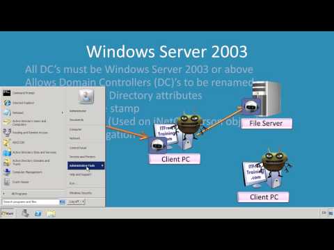 MCITP 70-640: Active Directory Domain Functional Levels