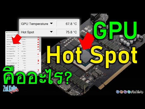 วีดีโอ: อุณหภูมิ GPU ที่ปลอดภัยสูงสุดคืออะไร?