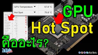 Hot Spot GPUz GPU Temp