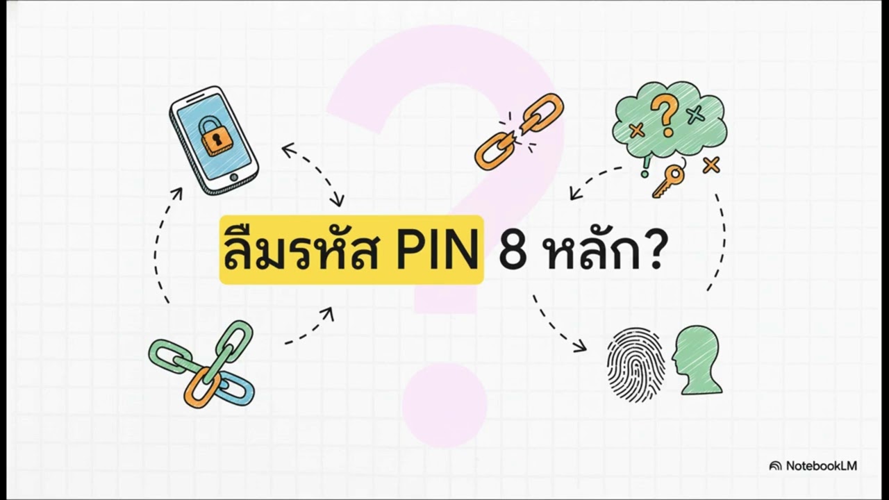 Ep.แอปพลิเคชัน ThaID (ไทยดี) ยืนยันตัวตนทางดิจิทัล ที่พัฒนาโดยกรมการปกครอง