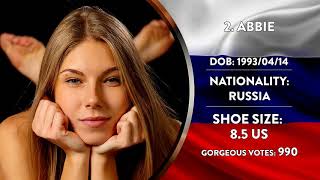 Russia feet qualifications