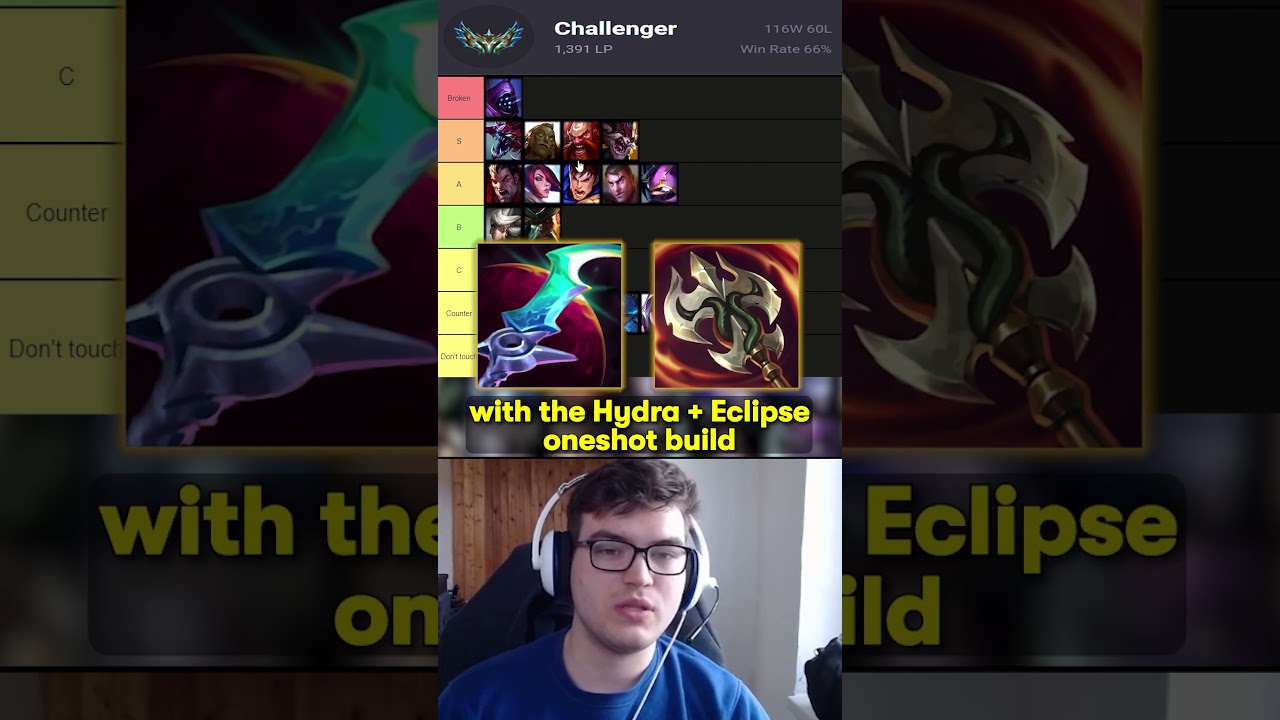 Kled is completely BROKEN with this build 🤯