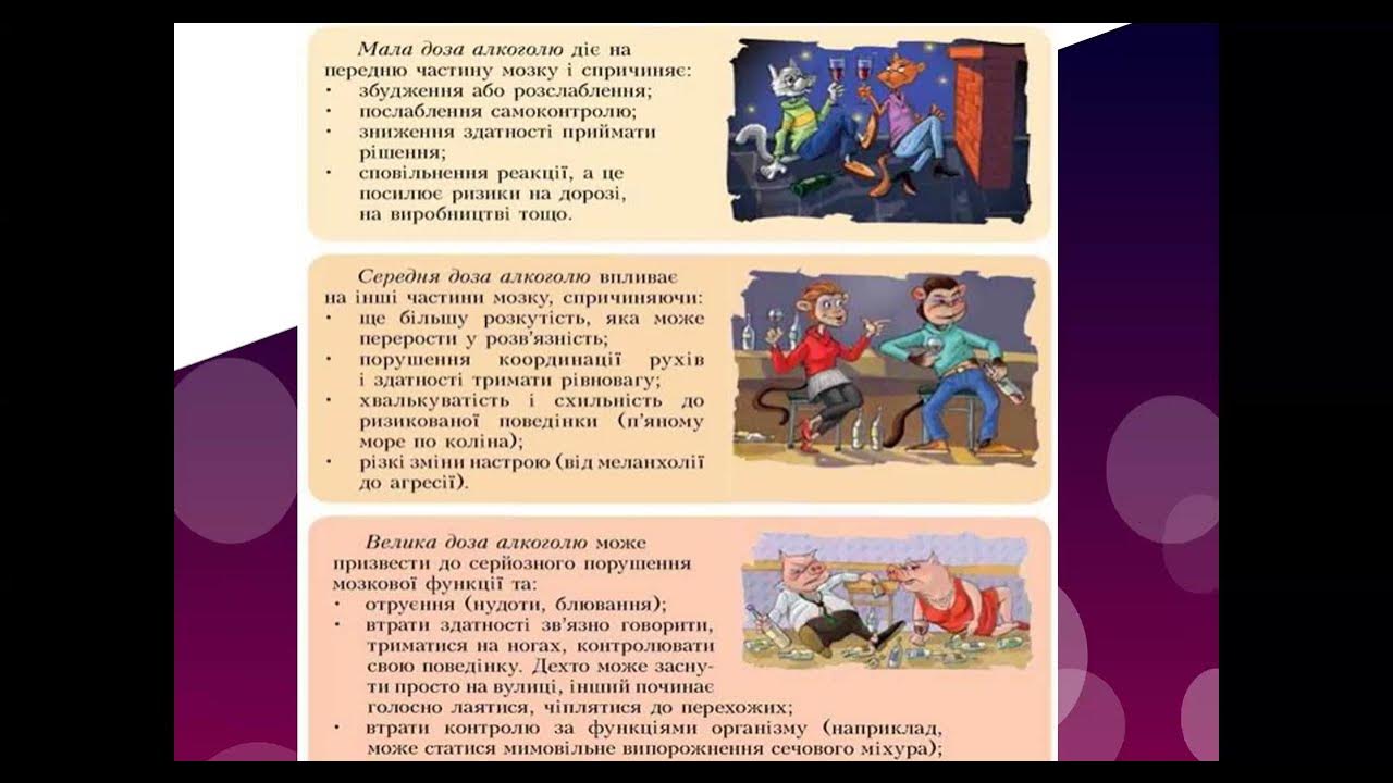 Правда про тютюн,алкоголь і наркотики - YouTube