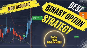 Most Accurate Heikin Ashi + Bollinger Band Strategy for IQ Option - Binary Options Strategy (2025)🔥