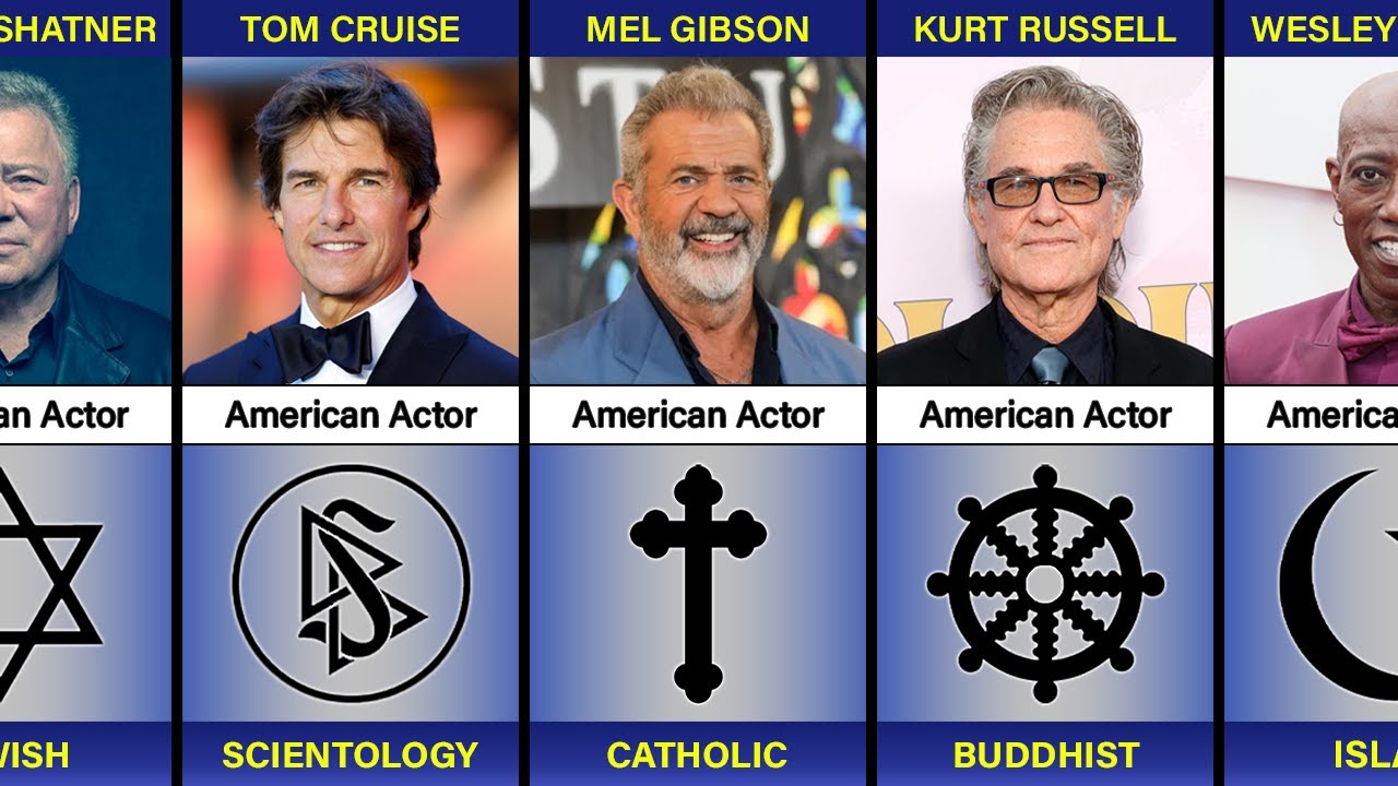 Senior Hollywood Actors and Their Religion