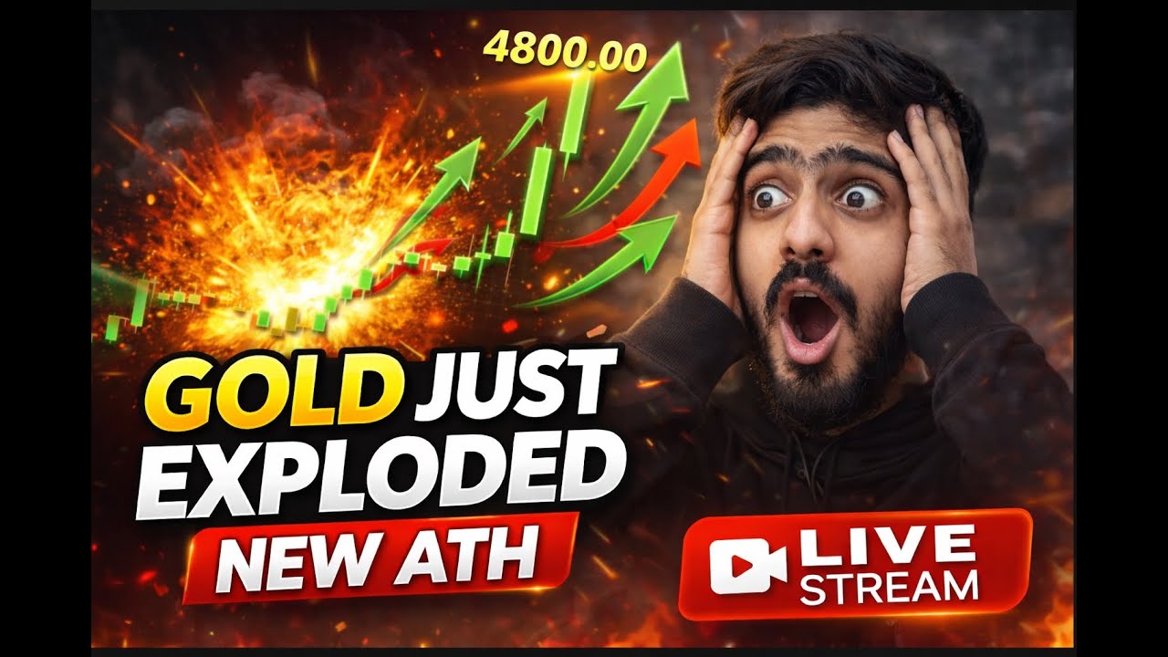 LIVE FOREX ANALYSIS I LONDON SESSION | GOLD & BITCOIN | 20 JAN| Bilal Forex Session 20