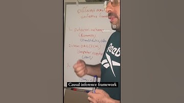 Must Know Causal Inference Frameworks