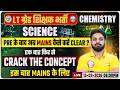 UP LT Grade Science 2026 | UPPSC LT Grade Chemistry Mains Strategy Preparation 2026