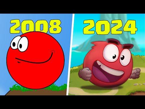 Evolution of Red Ball Games (2008-2024)