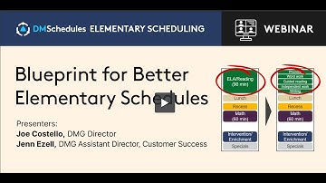 10/30/25 - Webinar: Blueprint for Better Elementary Schedules