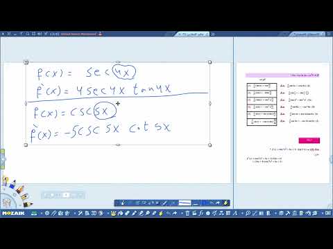 Mathematics for Fifth-Year Scientific Grade - Chapter Six - Derivatives of Circular Functions Part 1
