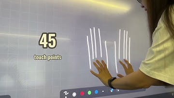 06 Special Writing Modes - Vue Digital Signage Hikvision Smart Board Interactive Whiteboa