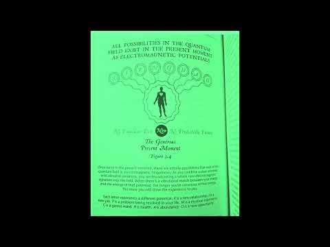 Ron Suno x Kay Glizz - Off The List (528hz)