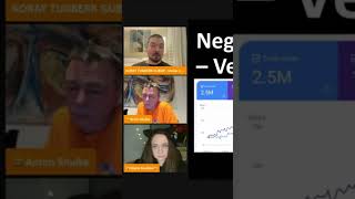 How to Recover and Naturalize Your Website's Rankings