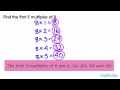 Understanding Multiples