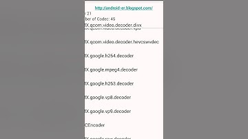 List supported Media Codec (test on Redmi 2 Android 4.4.4)