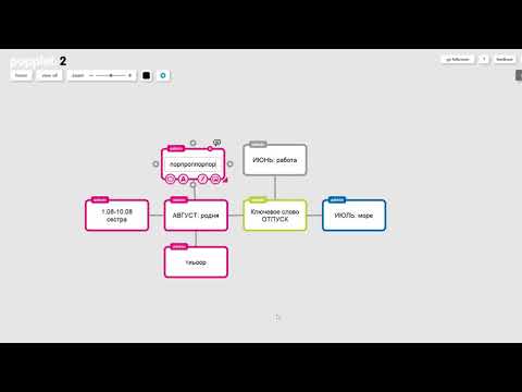 Создание интеллект-карт в popplet