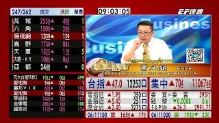 20200527 0900 蕭又銘 台股直播室