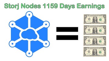 STORJ Node Profits After 3 Years – Full Breakdown
