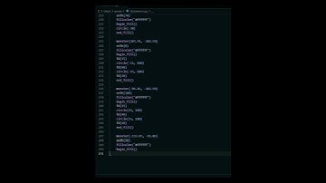 Draw Doraemon using turtle #python#drawing #shorts #short #code #programming #coding