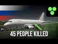 The russian project which was meant to change everything  sukhoi 36801