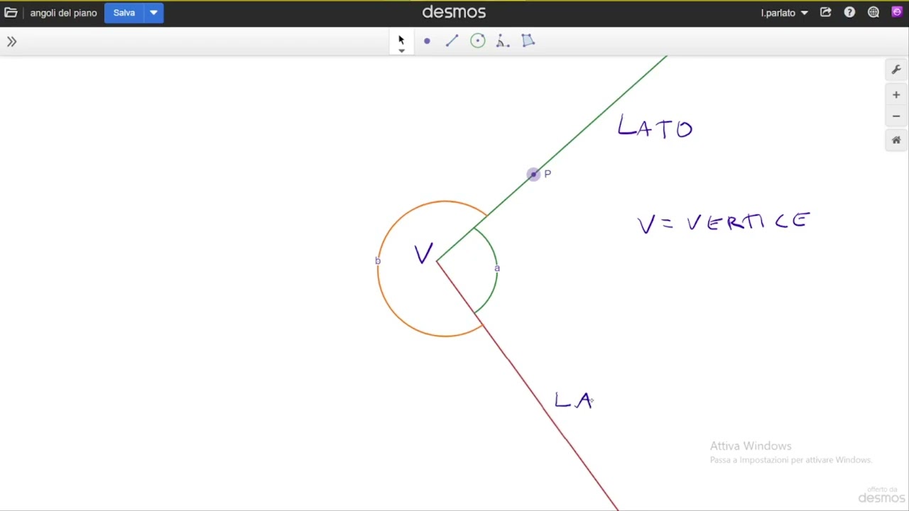 Goniometria (parte 1): definizione di angolo