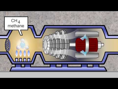 Aquatera&rsquo;s Landfill Gas-to-Energy Project