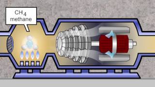 Aquatera's Landfill Gas-to-Energy Project