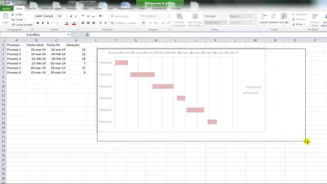 Cómo Crear Un Diagrama De Gantt En Excel Youtube