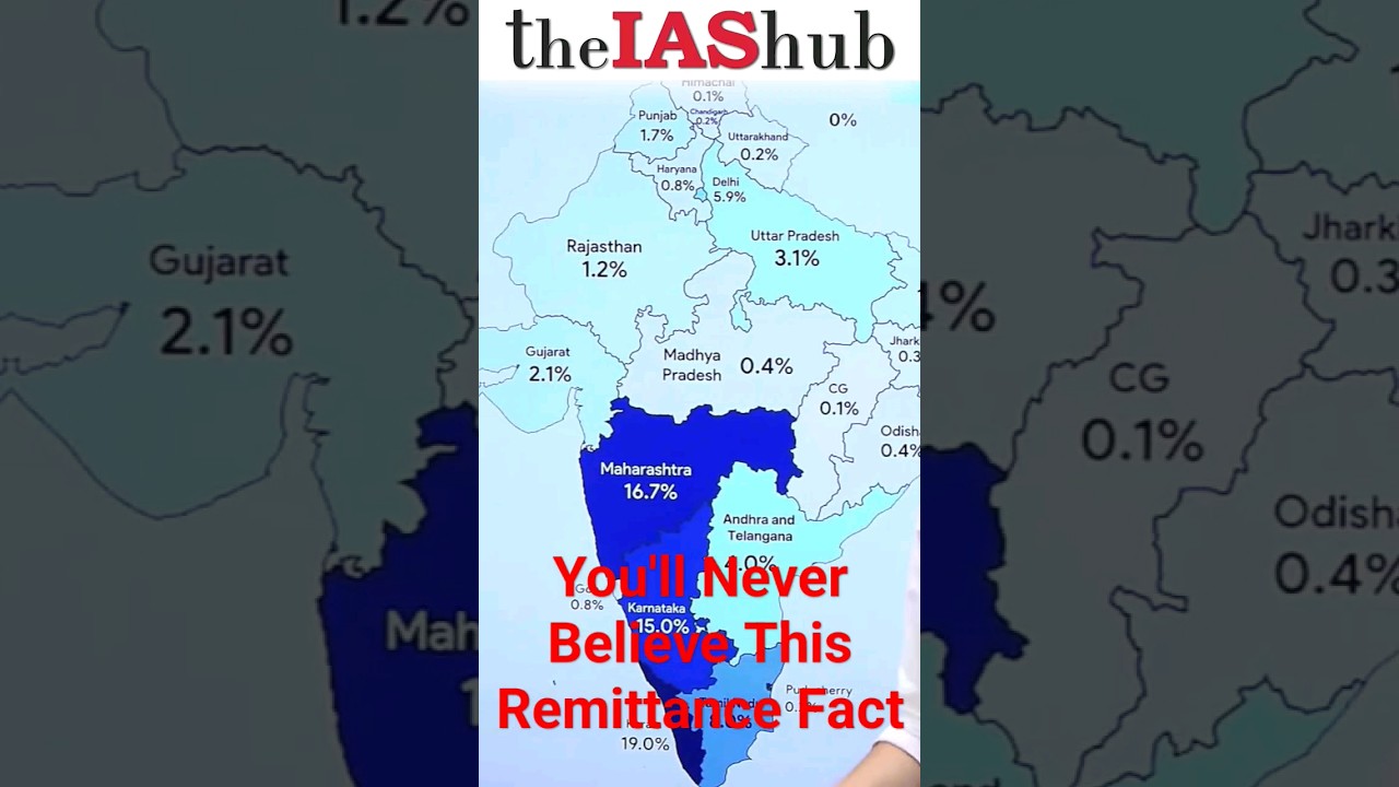 Remittances India Get 