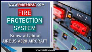 Aircraft Fire Protection System Description and Operation