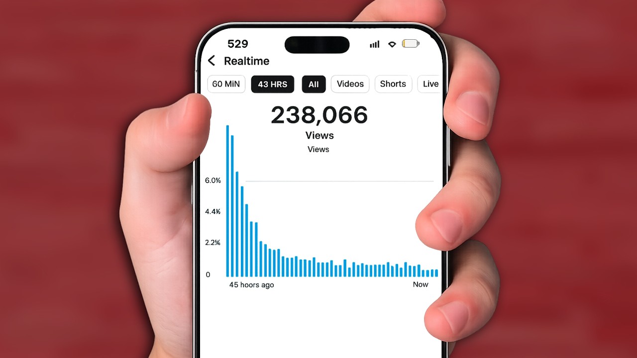 Should You Switch Your Niche?