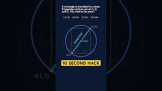 How to find the Area of a Circle with a Rectangle Inscribed