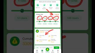 new whatsapp task link new whatsapp earning app today whatsapp scan earning app new earning app 2026