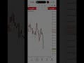 @TradingCartel1