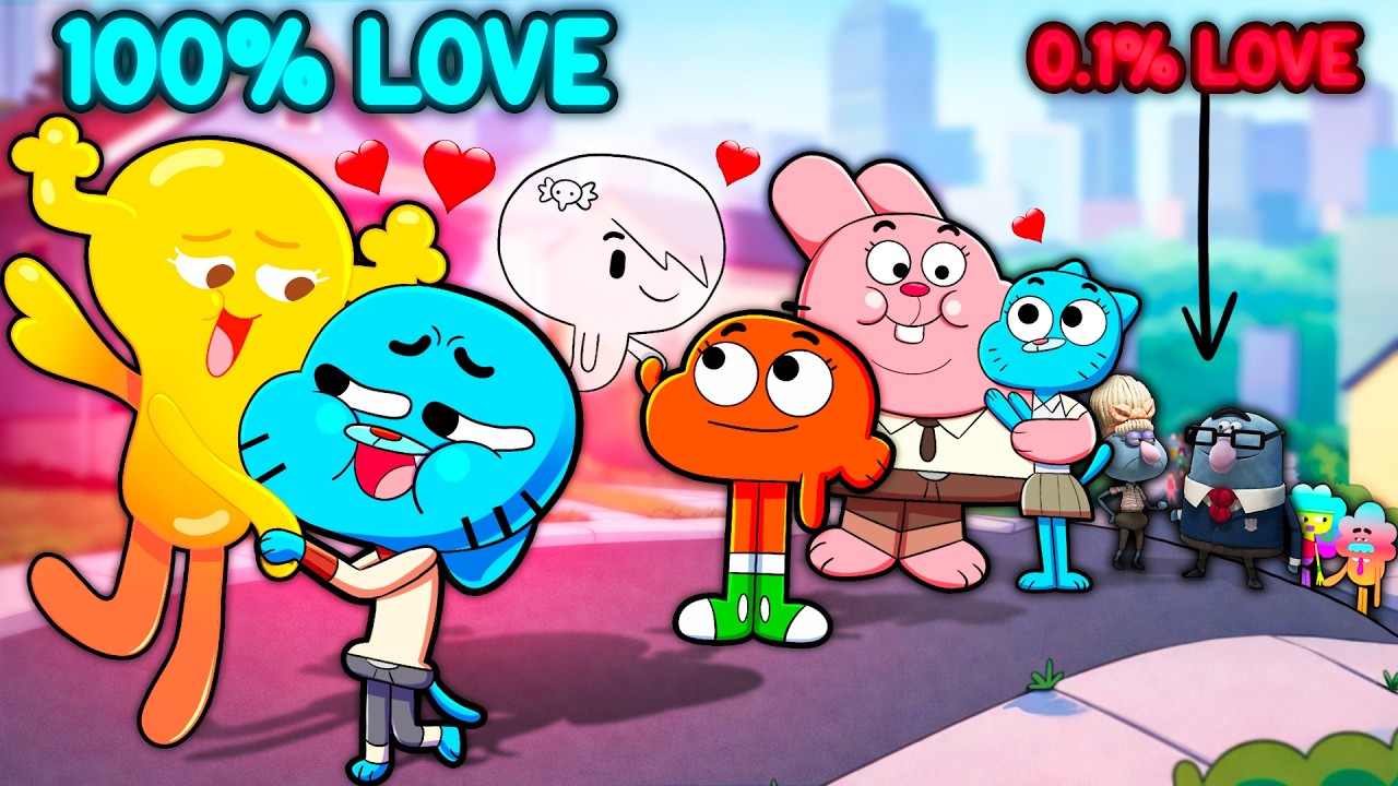 The Best vs Worst Gumball Couples