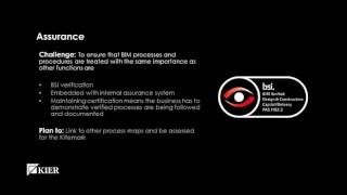 Real Life Applications of BIM Webinar Recording
