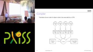 David Edelsohn: The Tensile Strength of JITs